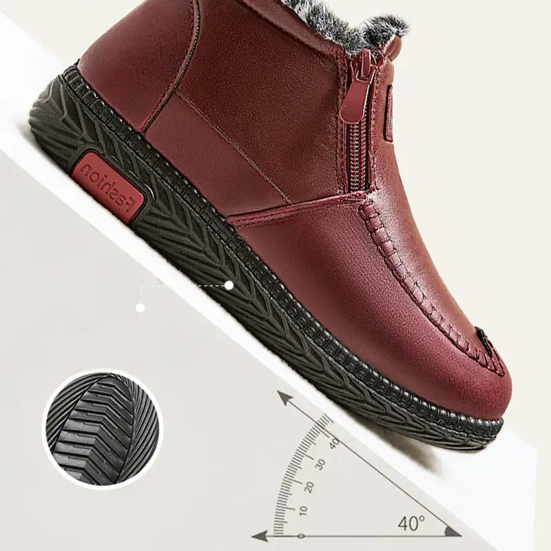 Bottes Fourrées à Cheville
